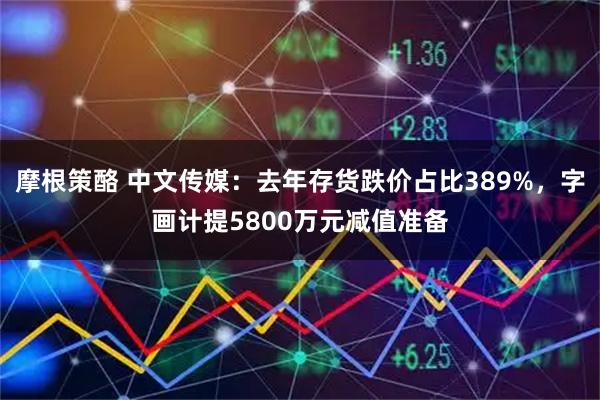 摩根策酪 中文传媒：去年存货跌价占比389%，字画计提5800万元减值准备