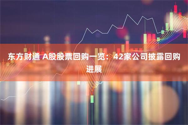 东方财通 A股股票回购一览：42家公司披露回购进展